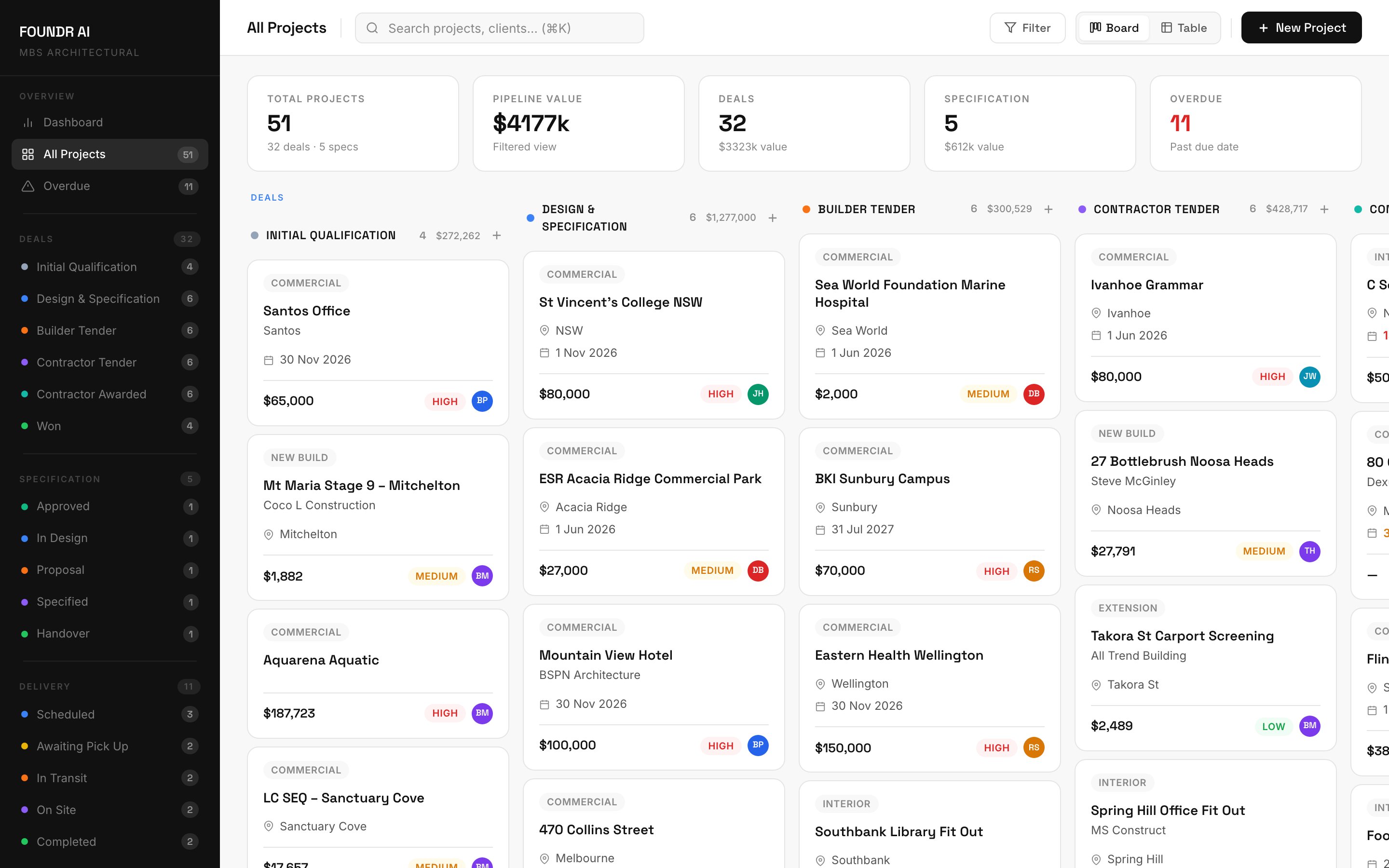 MBS Architectural project management app